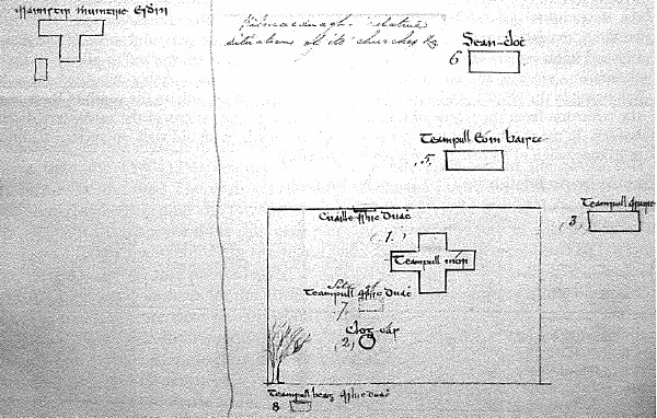 Coemeterium de Killmacduach cum suis Ecclesiis &c.