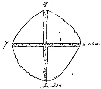 Cross-inscribed stone, Oilen Mr.