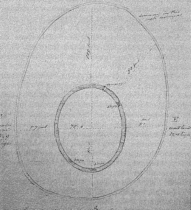 Ground-plan of Dun Eochla.