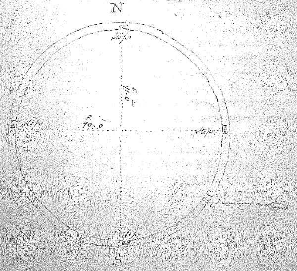 Ground-plan of Dun Eoganacth.