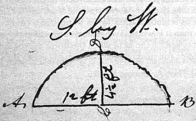 Sketch-plan of round tower, Ardrahan.